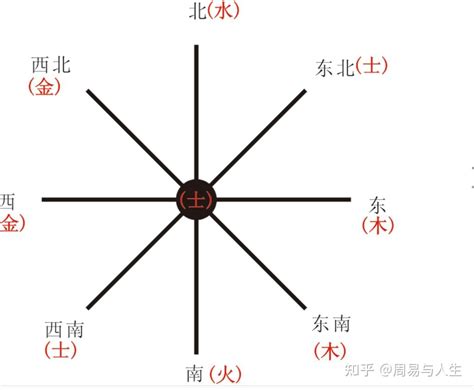 门牌号风水|最吉利的门牌号，如何选择门牌号